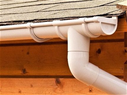 Gutter System Parts