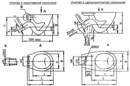 Schemes with dimensions according to GOST