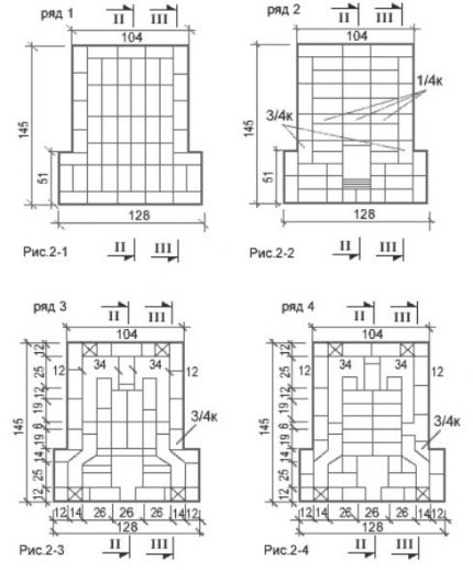 Schéma 1-4 lignes