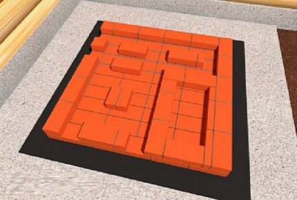 La construction des parois du four