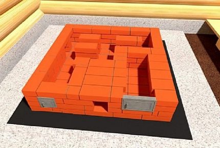 Fermeture des canaux et du foyer