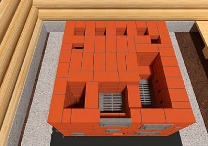 Déguiser un réservoir d'eau chaude