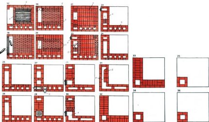 Rijvolgorde 17-36