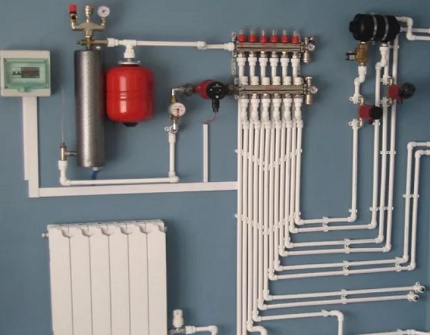 Verwarmingssysteem met inductieketel
