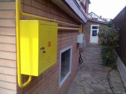 Zgazowanie w domu