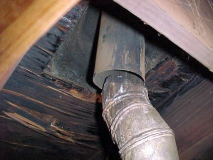 Schoorsteen voor een sauna gasfornuis