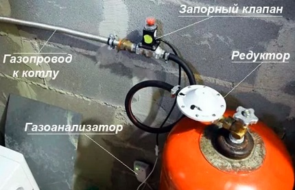Mga kasangkapan para sa paggamit ng mga likidong gas