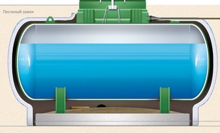 Regeling van een horizontale gastank