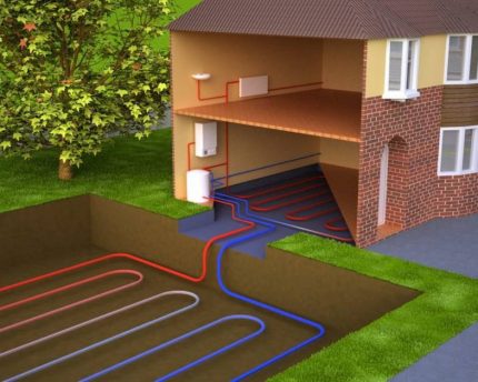 Một ví dụ về các nguồn nhiệt thay thế trong nhà
