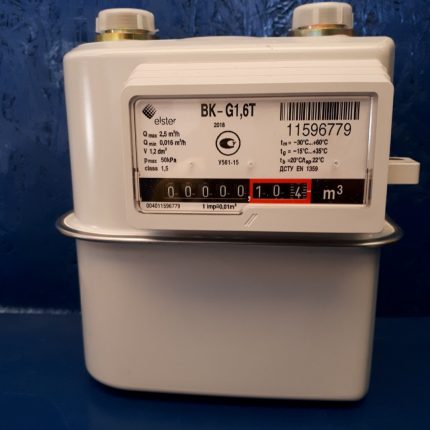 Gas meter