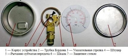 Manometer apparaat