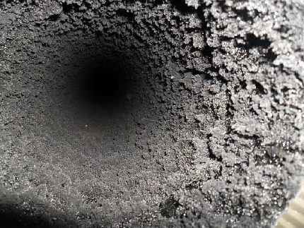 Boiler schoorsteenreiniging