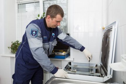 Kontrola sprzętu gazowego