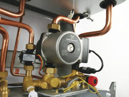 Ingebouwde circulatiepomp