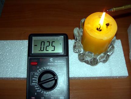 Een thermokoppel testen met een tester