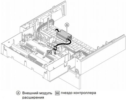 Đính kèm một mô-đun mở rộng bên ngoài