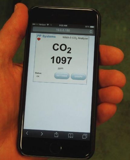 Gasanalysers voor smart home-systemen