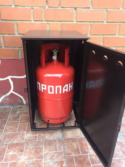 Afmetingen kast voor gasflessen van 27 liter