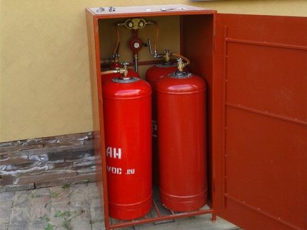 Kledingkast voor meerdere cilinders