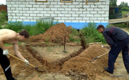 Thiết bị nối đất cho lò hơi