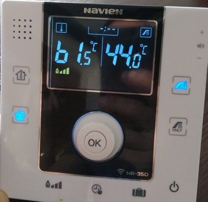 Bảng điều khiển có màn hình