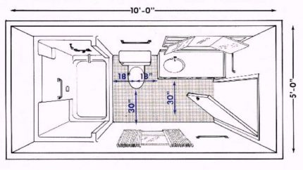 Bố trí phòng tắm
