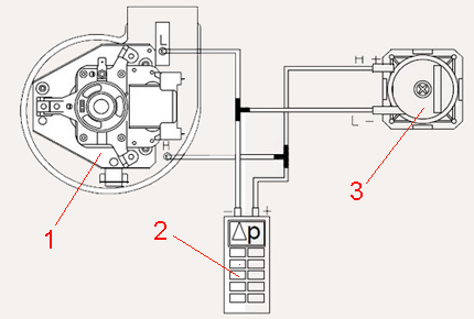 Pressostat classique