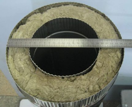 Sandwich pipe section