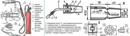 Propane burner aparato