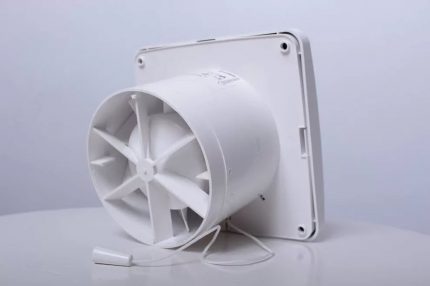Ventilator met geforceerde ventilatie