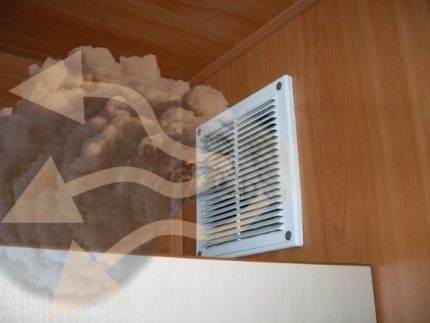 Lực đẩy ngược