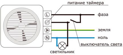 Aansluitschema ventilator met sensor