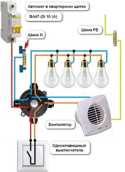 System wielokrotnego oświetlenia