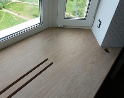 Vensterbankopeningen