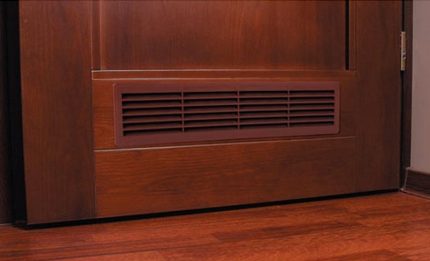Ventilatieopeningen in de interroomdeur