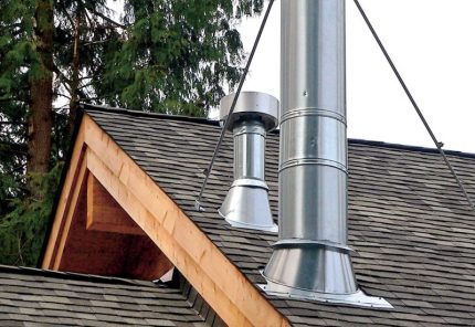 Zolder dak ventilatiepijp