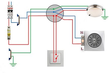 Diagram ng koneksyon ng tagahanga