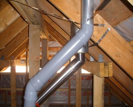 Rioolbuizen in het ventilatiesysteem