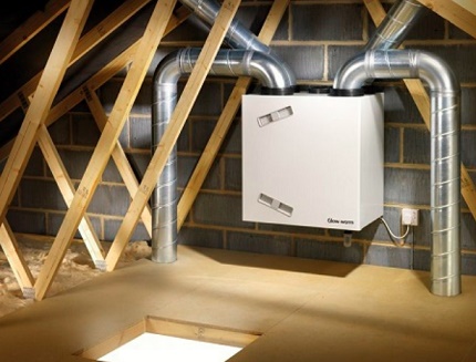 Locatie van de ventilatie-unit op zolder