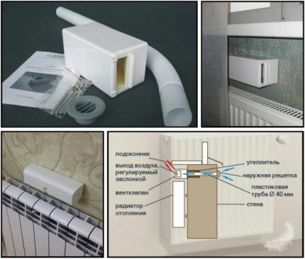 Ventilatieklep