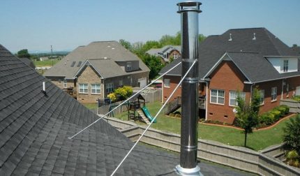 Fastening the pipe with slopes
