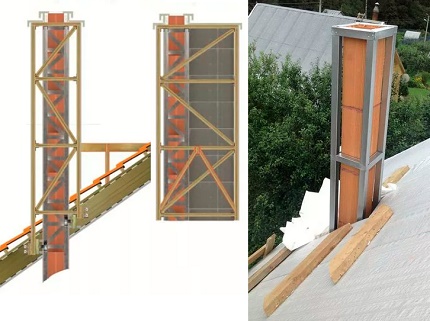 Protective metalwork for pipes