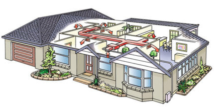 Air flow pattern