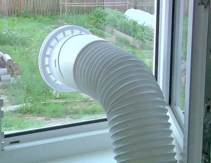 Okno z mobilnym klimatyzatorem falistym