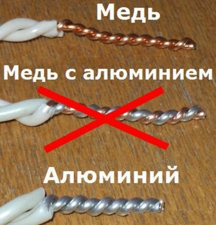 Aluminium met koper