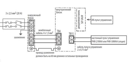 Schemat połączeń urządzenia