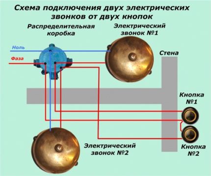 Schemat połączenia dwóch połączeń z dwoma przyciskami