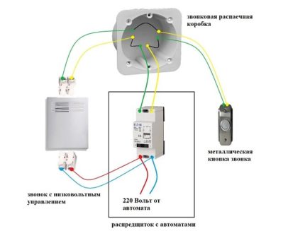 Schemat połączeń transformatora